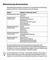 Image result for Assembly Instruction Manual Template