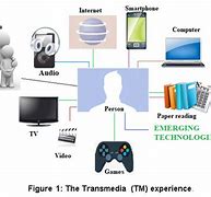 Image result for CAD Expert Thoughts Cartoon