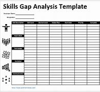 Image result for Content Gap Analysis Template