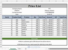 Image result for Cost Plus Buyer List