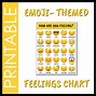 Image result for Emojis iPhone 4