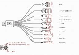 Image result for iPhone 4 Chgaring Cord Wiring Diagram