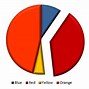 Image result for 1/2 Pie-Chart