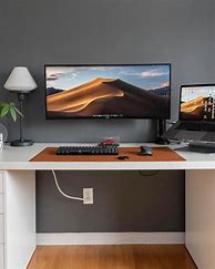Image result for Dual Computer Monitors