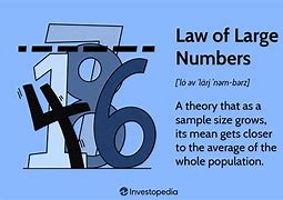Image result for Large Number Template