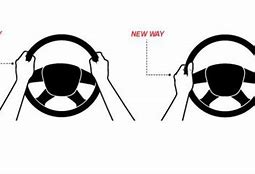 Image result for Phone While Driving Stearing Wheel