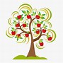 Image result for Red Apple Cartoon Picture Transparent Background