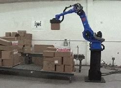 Image result for Robot Workspace