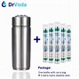 Image result for Water Ionizer Bottle