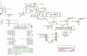 Image result for GSM Pin Diagram