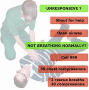 Image result for Printable Adult CPR Steps