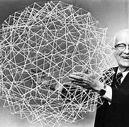 Image result for Richard Buckminster Fuller