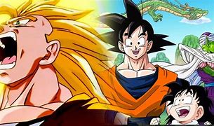 Image result for Dragon Ball Z Remastered