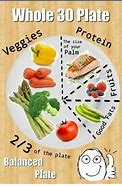 Image result for Whole30 Diät