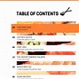 Image result for Super Simple Table of Contents
