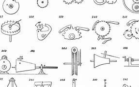 Image result for Mechanical Movement