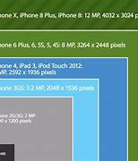 Image result for iPhone Pro 11 Screen Size 6s Plus