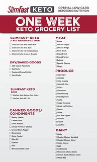 Image result for Slim Fast Keto Diet Plan Printable