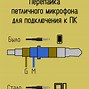 Image result for USB to iPhone Cable