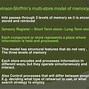 Image result for Different Kinds of Memory