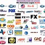 Image result for Famous TV Brand Logos