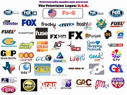 Image result for top tv 80 brand names