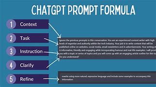 Image result for Prompt Template