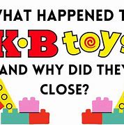 Image result for KB Toys Meme