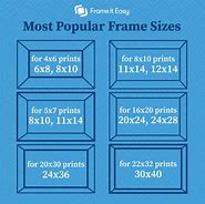 Image result for Different Frame Sizes