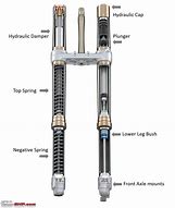 Image result for Motorcycle Fork Parts