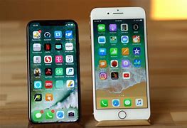 Image result for iPhone Rank