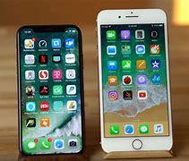 Image result for iPad Mini vs iPhone 8Plus