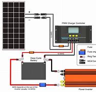 Image result for 12V 250 Amps Solar Charge Controller Circuit