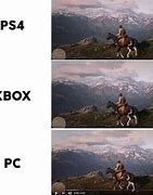 Image result for Console Memes