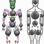 Image result for Flowbot Human-Robot