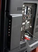 Image result for Sharp Aquos TV HDMI Port