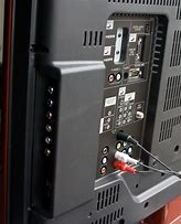 Image result for Sharp Aquos TV Ports