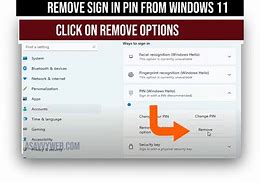 Image result for I Forgot My Pin Windows 11