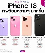 Image result for iPhone 13 Prices 2020