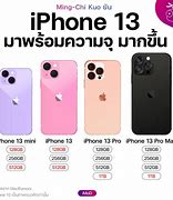 Image result for iPhone 13 Pro Max RAM