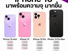 Image result for iPhone 13 Pro Box