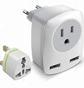 Image result for American Electrical Plug in Europe Meme
