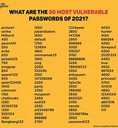 Image result for All Passwords with 492