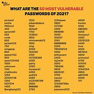 Image result for Password Ideas for iPhone