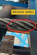 Image result for Broken Wire Rope NSRL