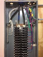 Image result for 200 Amp Offset Electrical Meter Box