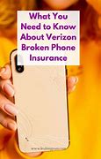 Image result for Samsung Verizon Insurance 2