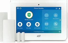 Image result for Alarm System Prices