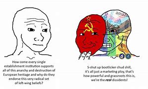 Image result for Brain Falling Off Chair Wojak