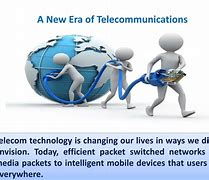 Image result for Importance of Telecommunication in Business